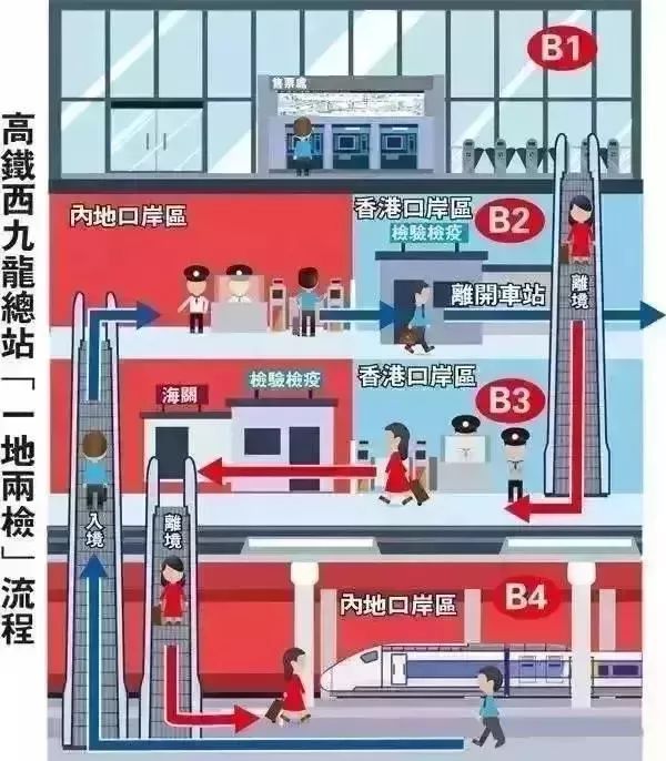 内地到香港高铁通车!与44个城市旅游无缝对接,最快14分钟抵达-7.jpg