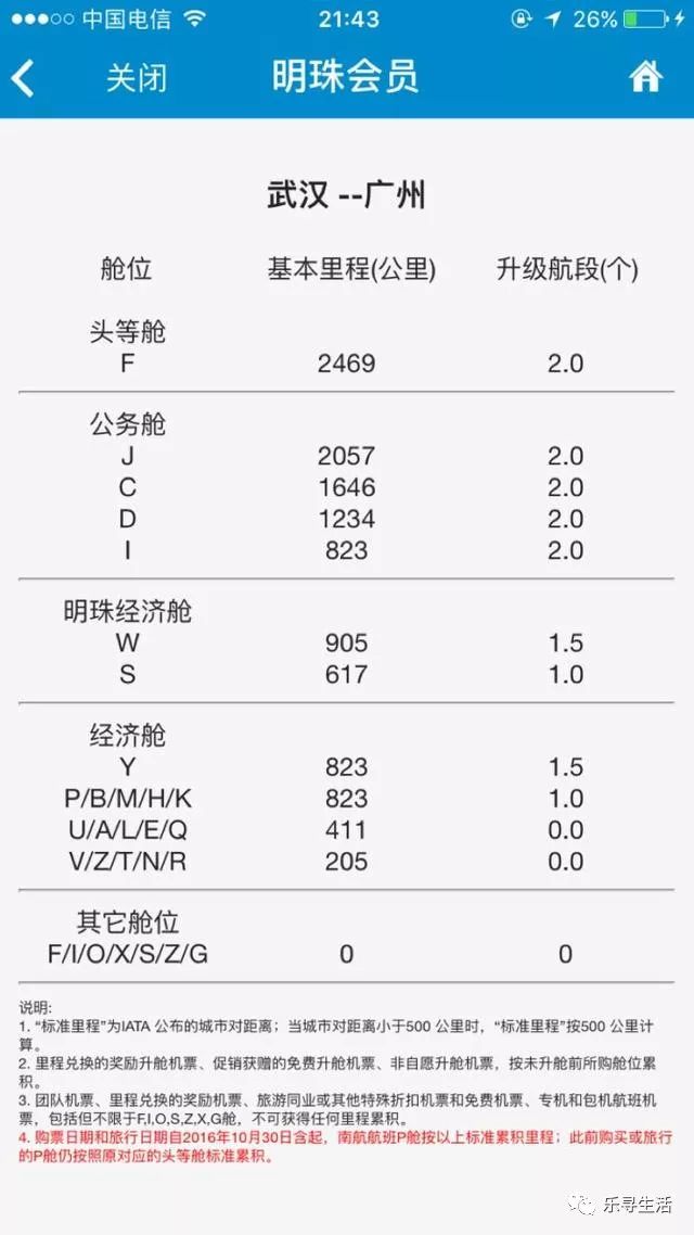 你的旅行还差一张特价机票(特价机票购买攻略在这里)!-20.jpg