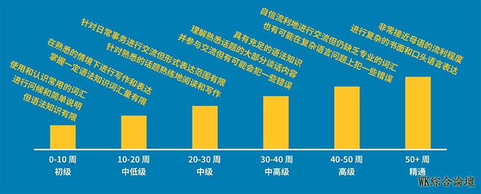 学生分享:在Kaplan美国旧金山的微留学生活-27.jpg