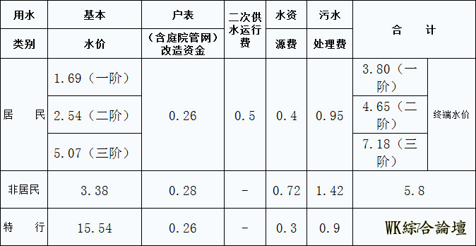 突发视频西安咸阳新区在建美食城突发大火!现场有爆炸声伤亡不明-267.jpg