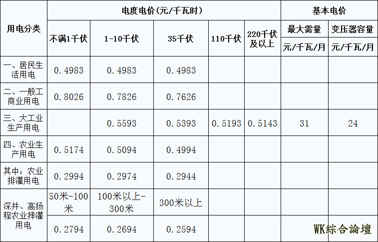 突发视频西安咸阳新区在建美食城突发大火!现场有爆炸声伤亡不明-269.jpg