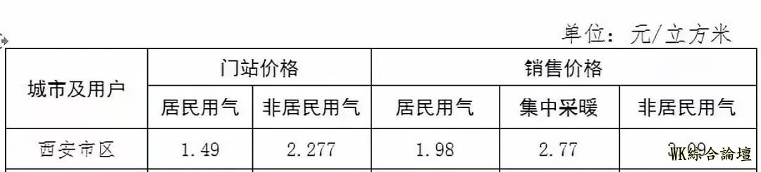 突发视频西安咸阳新区在建美食城突发大火!现场有爆炸声伤亡不明-272.jpg