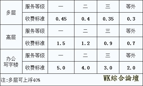 突发视频西安咸阳新区在建美食城突发大火!现场有爆炸声伤亡不明-275.jpg