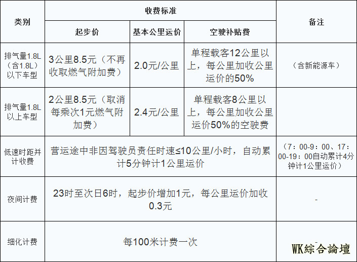 突发视频西安咸阳新区在建美食城突发大火!现场有爆炸声伤亡不明-284.jpg