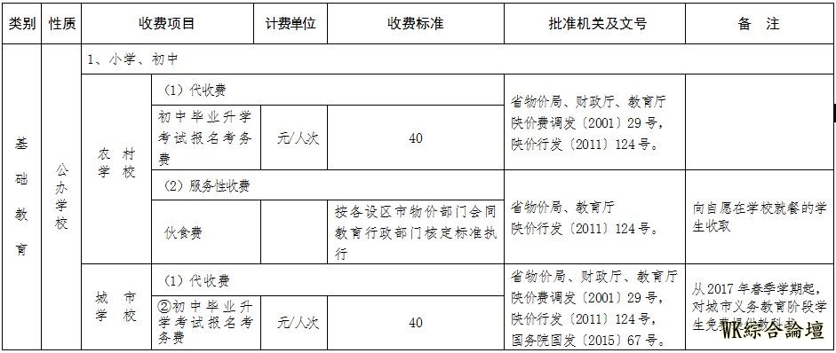 突发视频西安咸阳新区在建美食城突发大火!现场有爆炸声伤亡不明-288.jpg