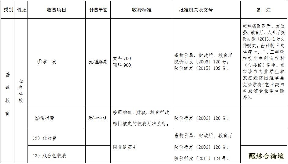 突发视频西安咸阳新区在建美食城突发大火!现场有爆炸声伤亡不明-291.jpg