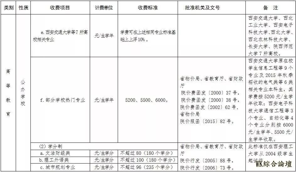 突发视频西安咸阳新区在建美食城突发大火!现场有爆炸声伤亡不明-295.jpg