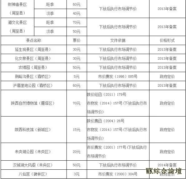 突发视频西安咸阳新区在建美食城突发大火!现场有爆炸声伤亡不明-302.jpg