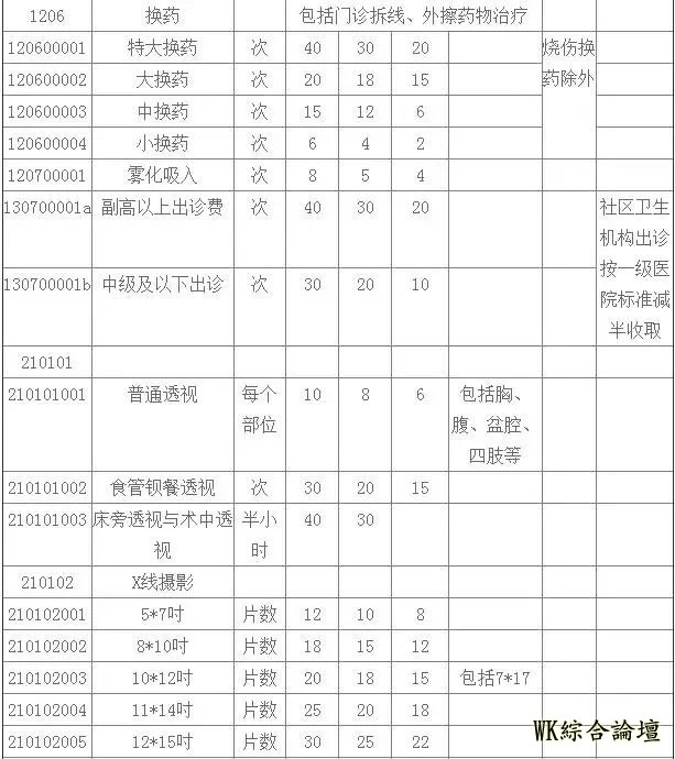 突发视频西安咸阳新区在建美食城突发大火!现场有爆炸声伤亡不明-314.jpg