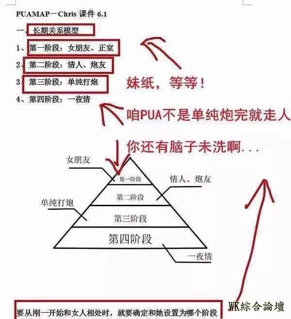 “36秒搭讪,6小时骗上床,揭秘泡学后背的套路!”-19.jpg