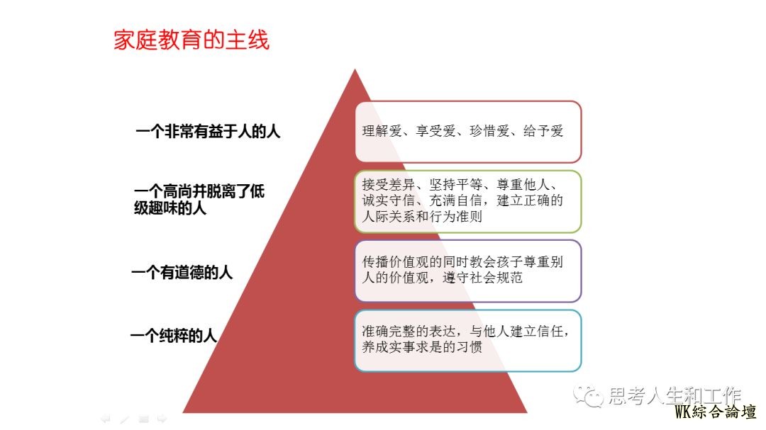 没想到家庭性教育如此重要--《从尿布到约会》读后感-2.jpg