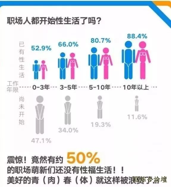 穷人没有性生活!-5.jpg